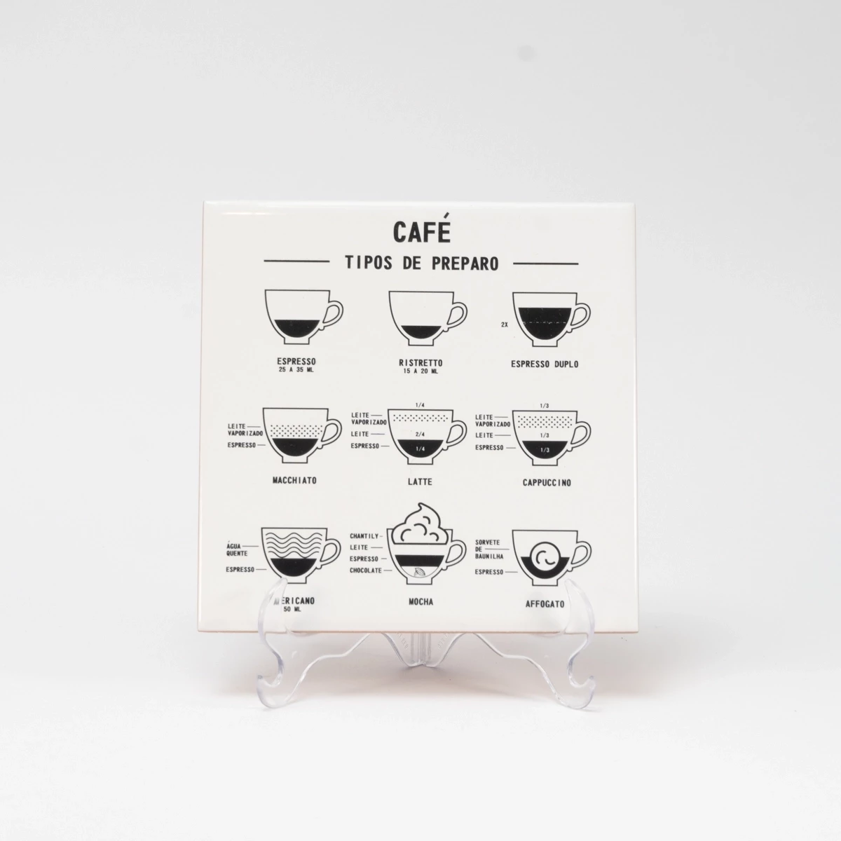 Azulejo Tipos de Preparo de Café